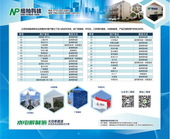 參展|紐帕科技攜“水電解制氫大功率直流供電系統(tǒng)成套解決方案”亮相2023世界氫能技術大會！